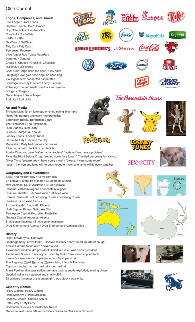 The Mandela Effect meme - The Mandela Effect is a slang term for the phenomenon in which a large group of people shares false 