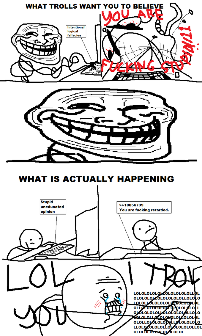 Trollface meme - Trollface is a rage comic character wearing a mischievous smile that is meant to represent the facia